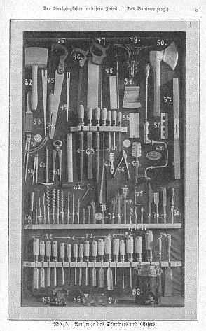 Werkzeugschrank (aus Bücheler: 'Der praktische Möbelschreiner', 1922)